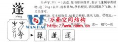 “棚”和“篷”，怎么區(qū)分？