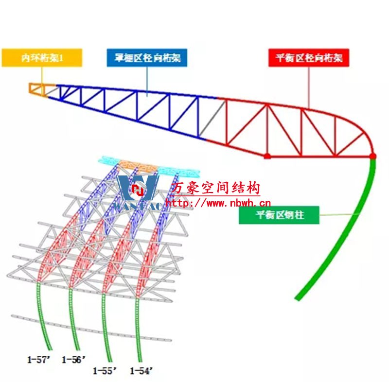 重慶龍興足球場